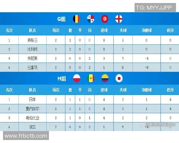 北京足球队以91分稳居杯赛积分榜首位争夺冠军形势乐观