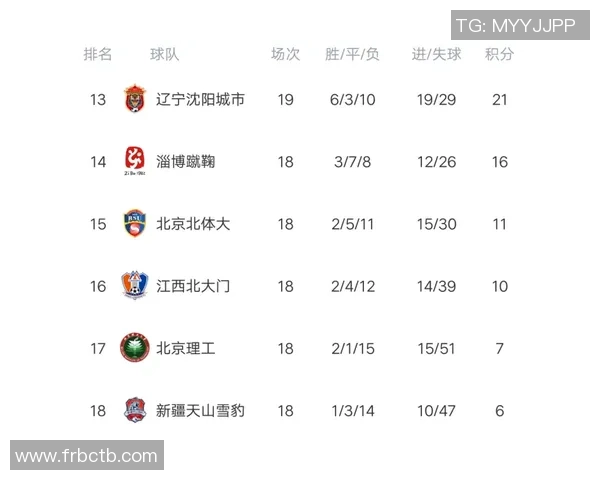 南京排球队强势领跑钻石联赛积分榜以85分稳居第一