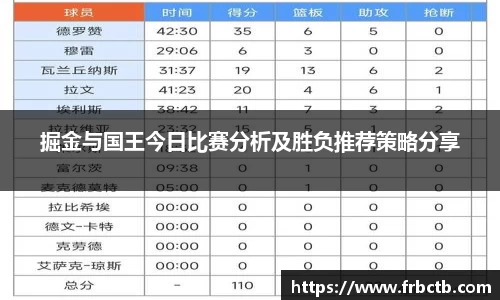 掘金与国王今日比赛分析及胜负推荐策略分享